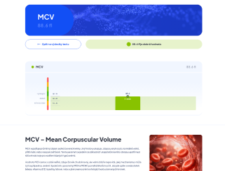 Kontext & medicínské souvislosti